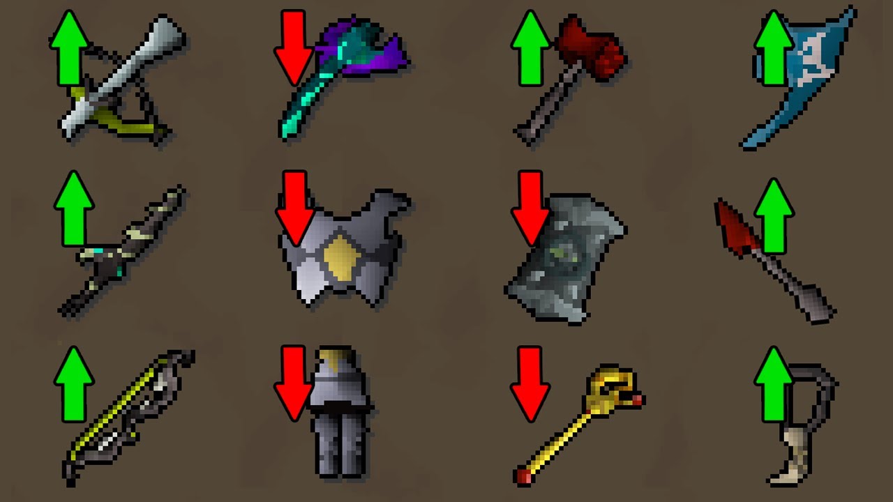 The Aftermath of One of Biggest Changes to the OSRS Market!