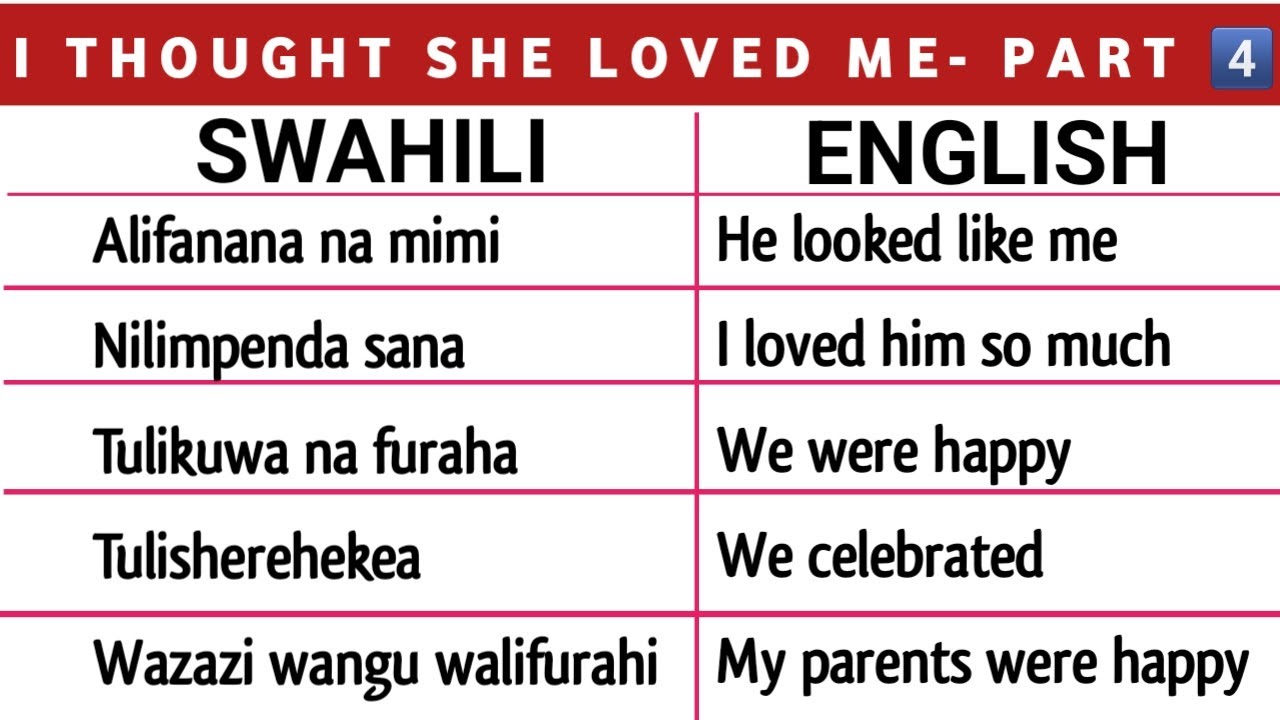 I thought she loved me 😟 Swahili to English short story ✅️