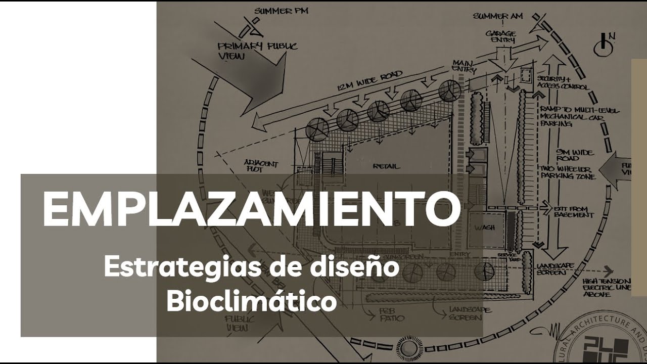 EMPLAZAMIENTO como estrategia bioclimática y sustentable 🌿🌳 en la arquitectura