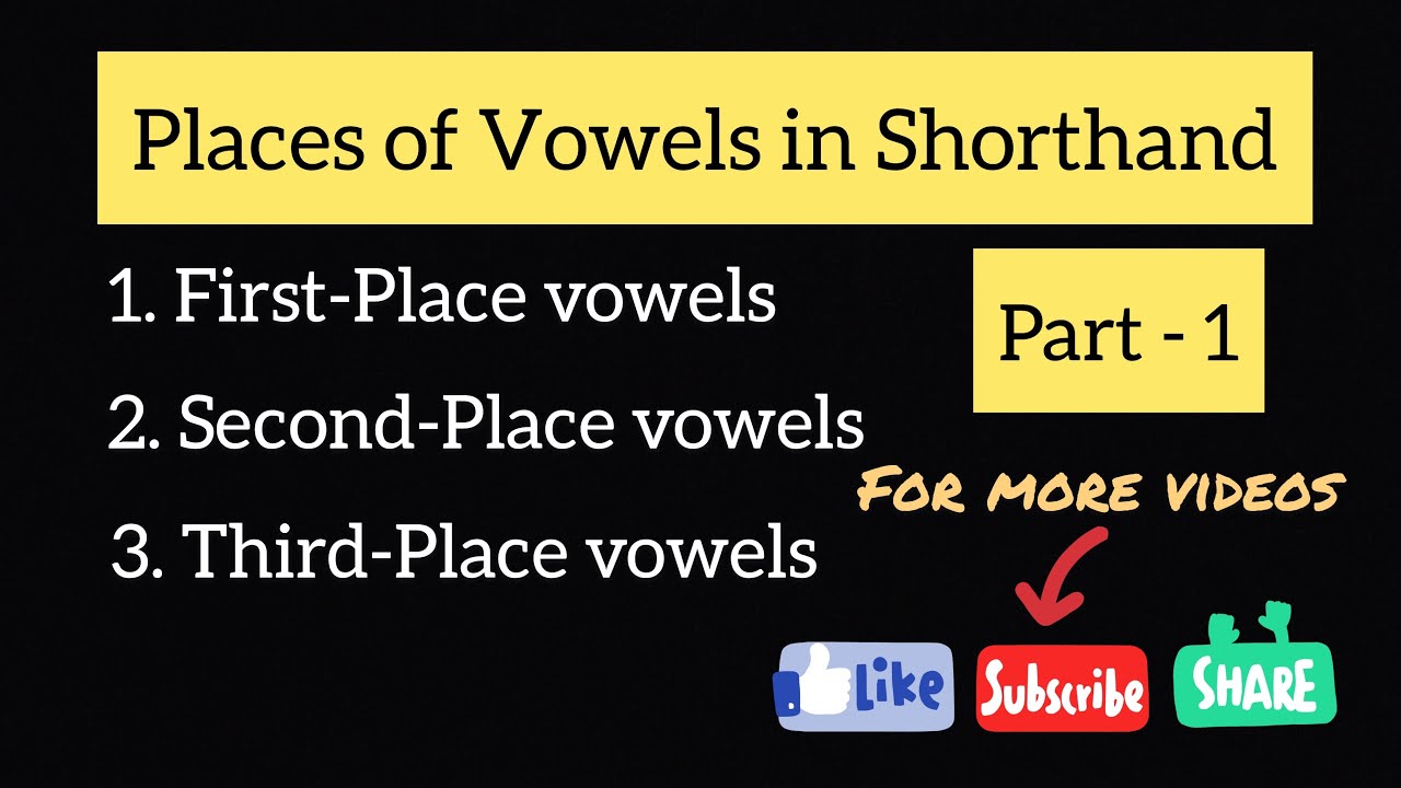 Places of Vowels || First place vowels || Second place vowels