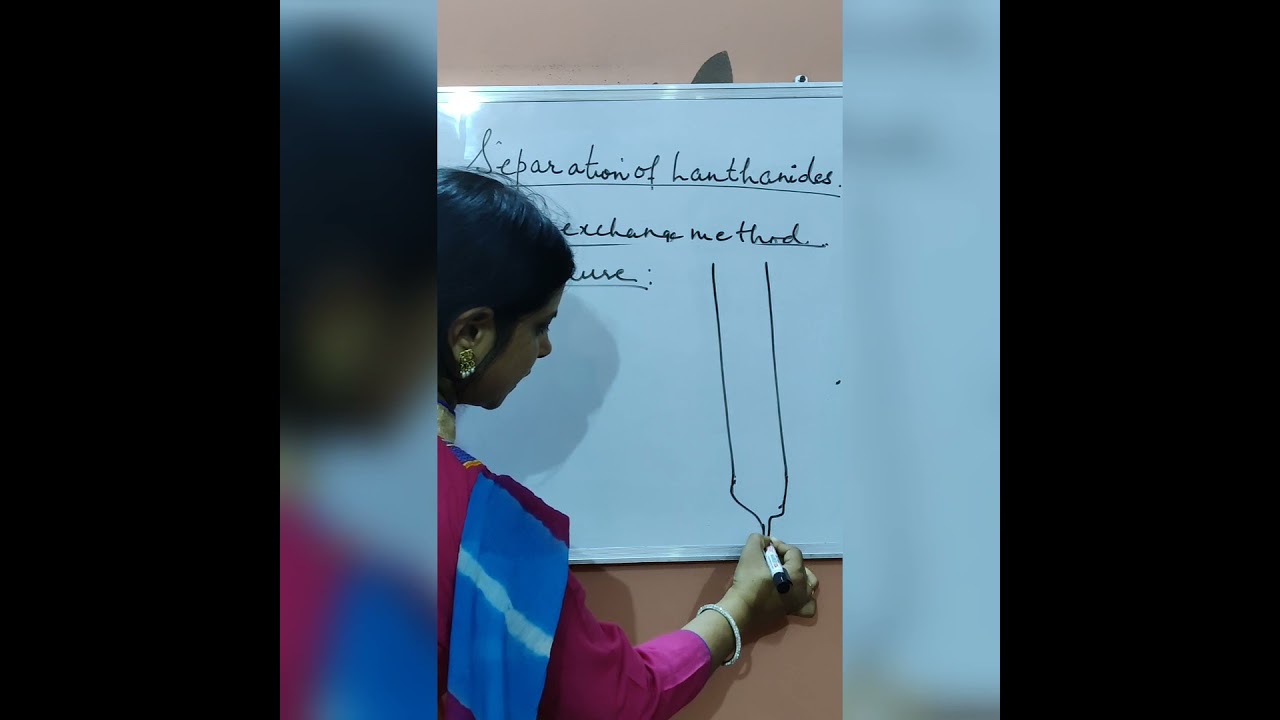 Separation of Lanthanides