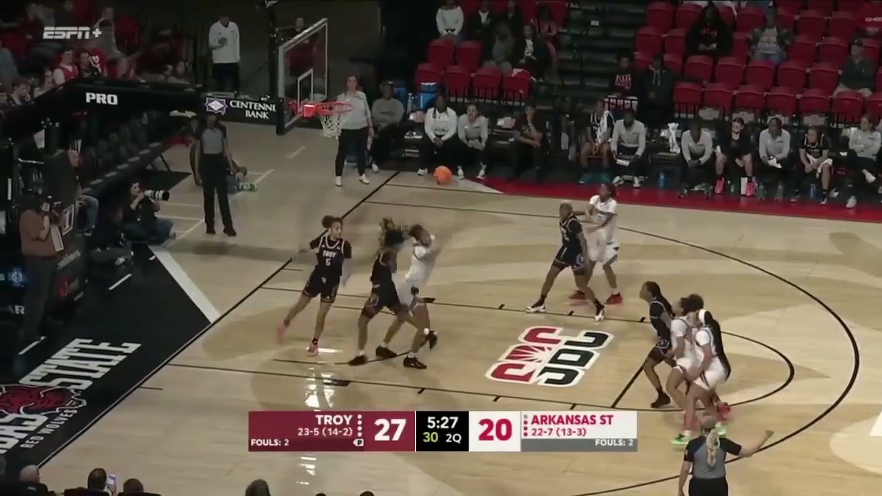 Troy at Arkansas State (Full Highlights)