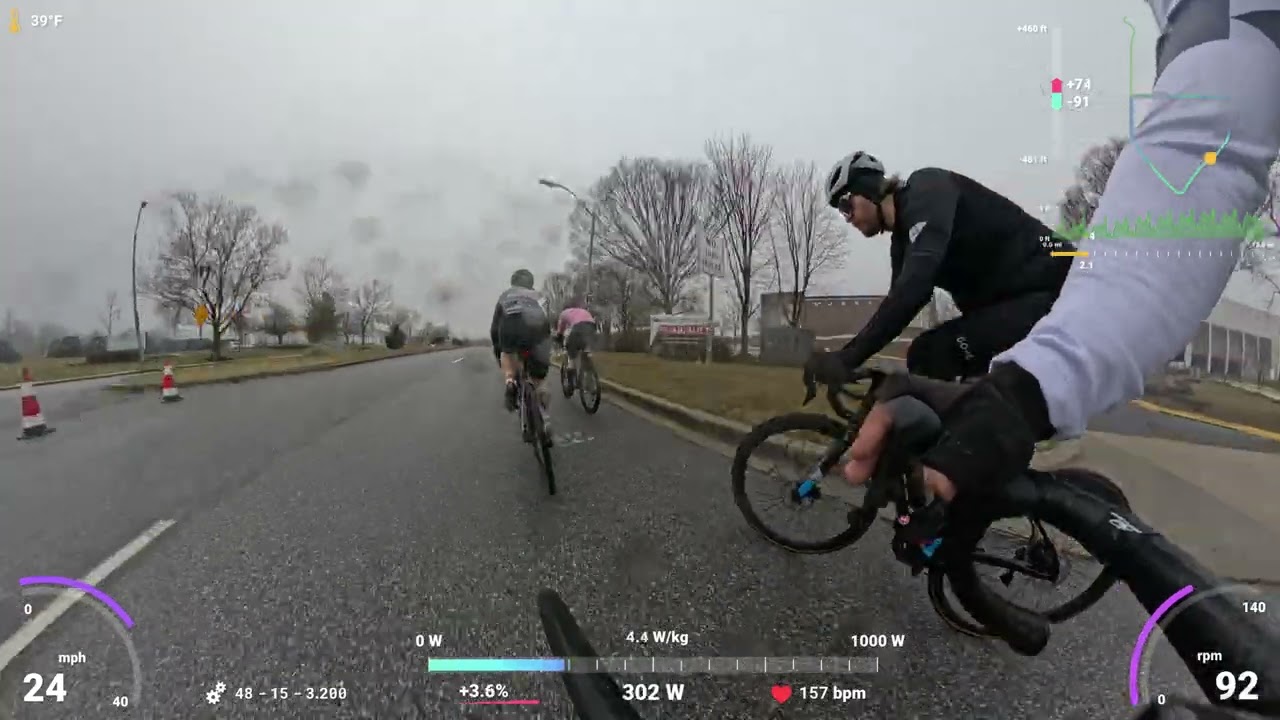 Cycling - Trade Zone Cat 5/D Race #2