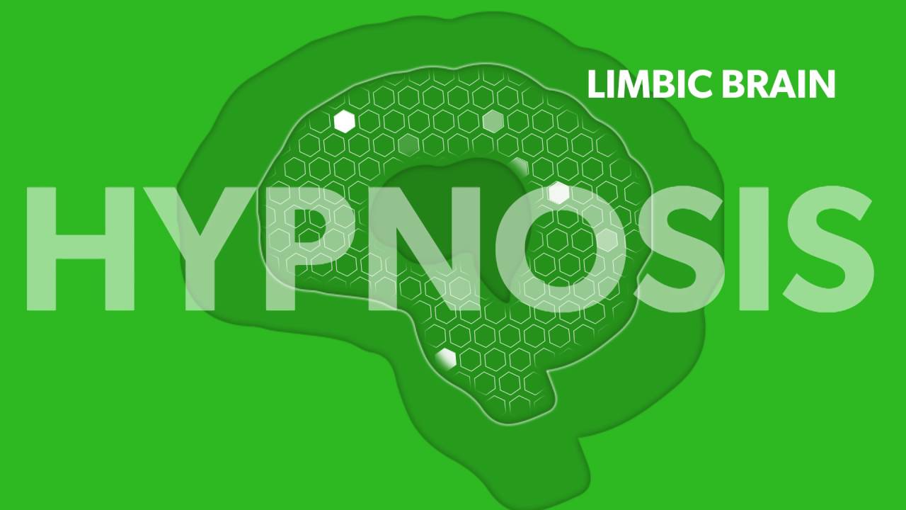 What is hypnosis?