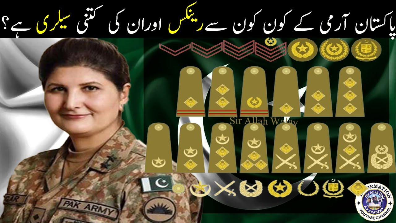 Army Ranks in Pakistan And Salary | Pakistan Army Officer Roles, Pay Structure, Air Force
