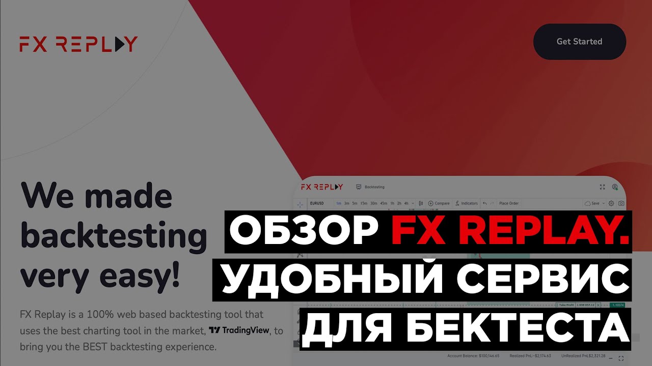 Обзор FX replay. Удобный сервис для бектеста.