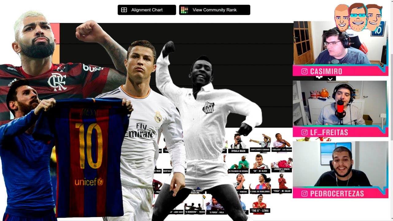 QUAIS SÃO AS COMEMORAÇÕES MAIS LENDÁRIAS DA HISTÓRIA DO FUTEBOL? - Cortes TNT Sports