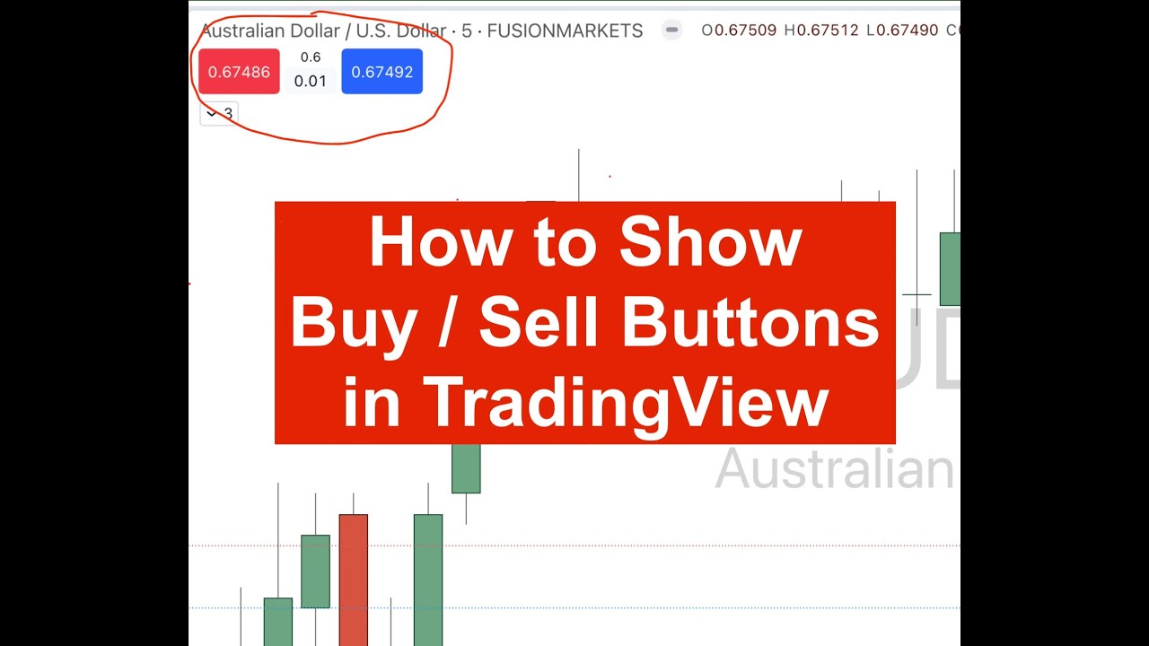 How to Show Buy Sell Button in TradingView