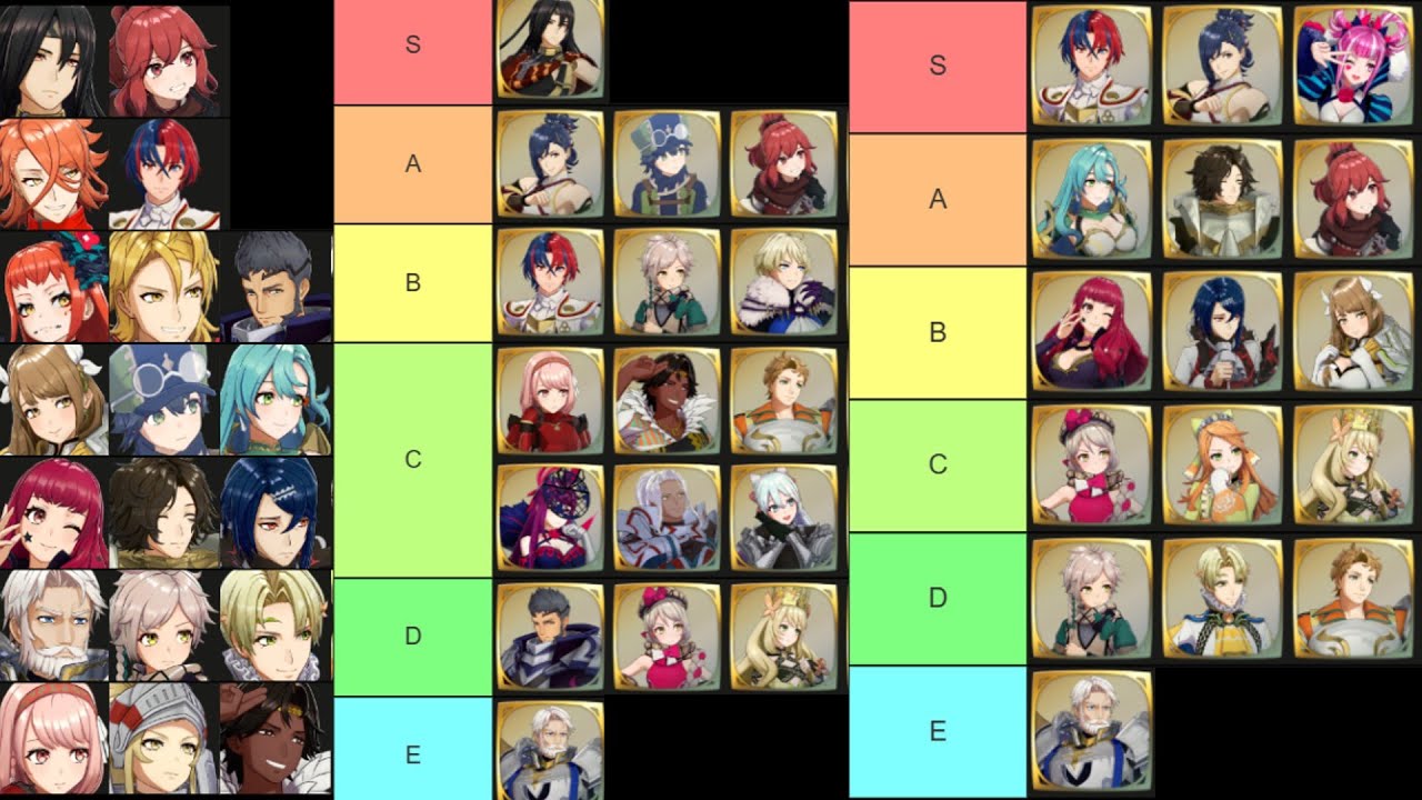 【FEエンゲージ】何故エンゲージキャラランクは人によって大きく異なるのか？分析＆考察