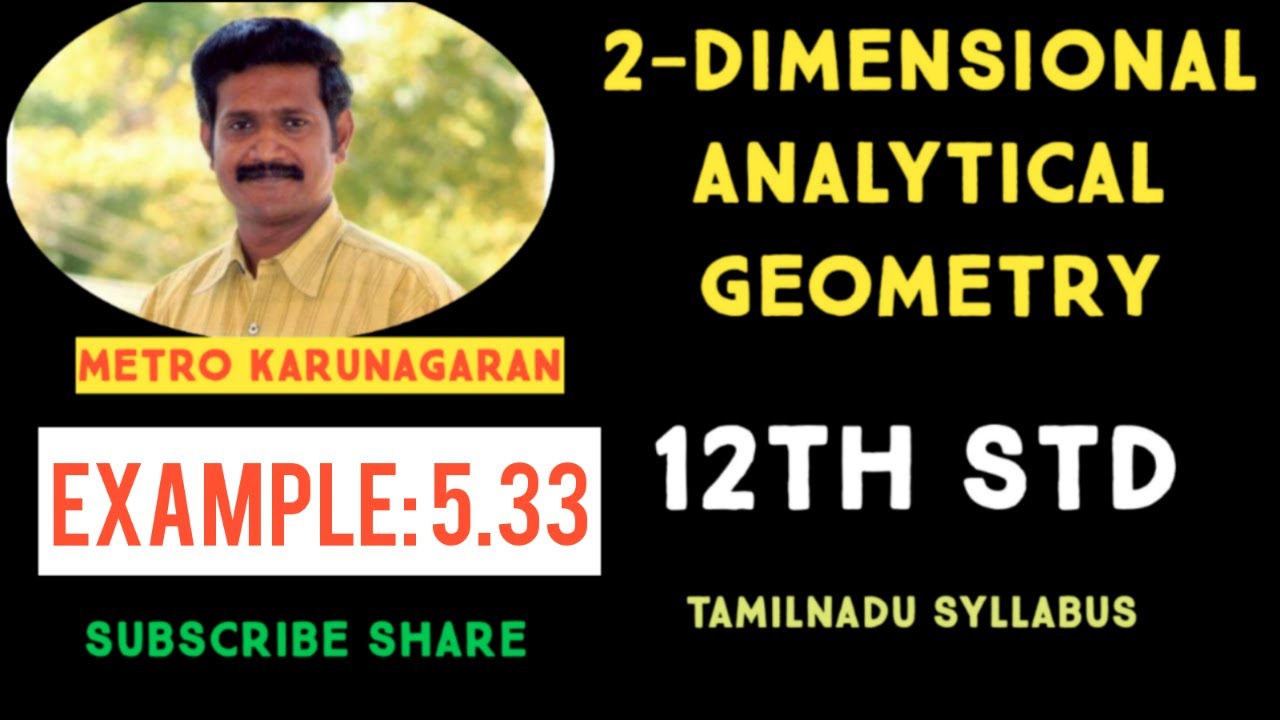 12th Std Maths Example 5.33 A concrete bridge designed as parabolic arch. The road over bridge 40m