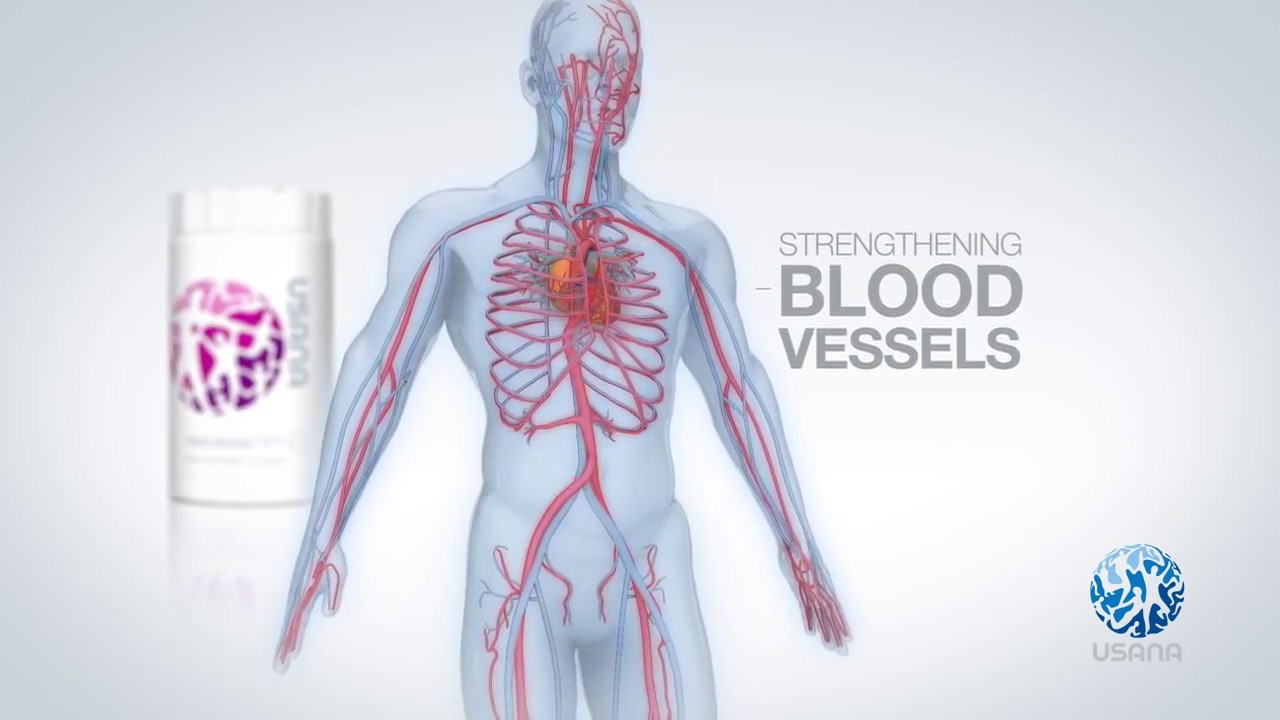Proflavanol C100 USANA Video