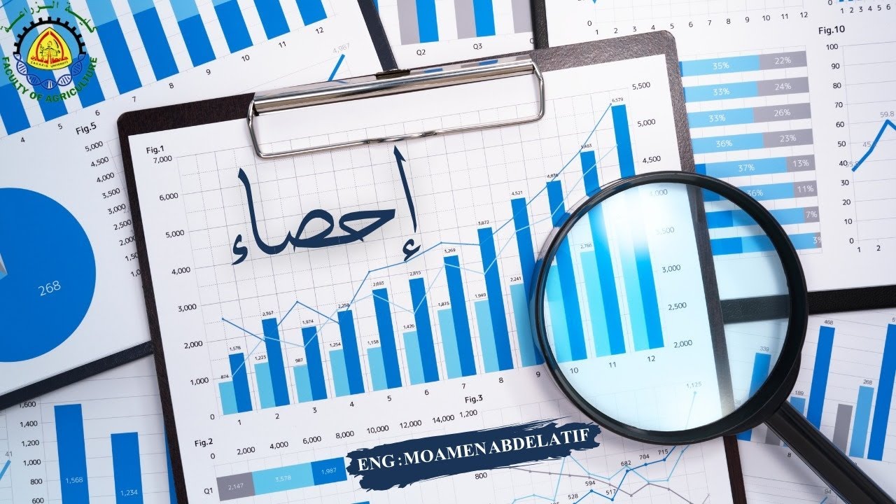 شرح السكشن السادس {العزوم/التفرطح/الألتواء} مادة احصاء