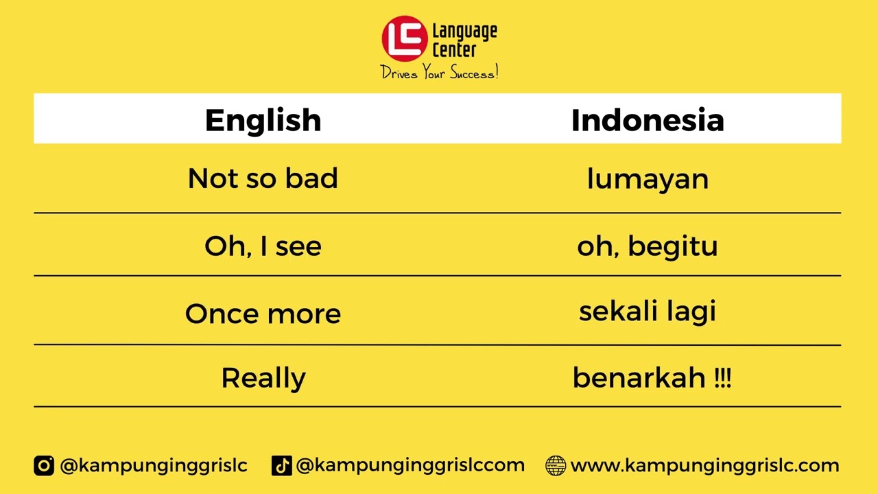PERKAYA VOCABULARY BAHASA INGGRIS LAGI #learnenglish