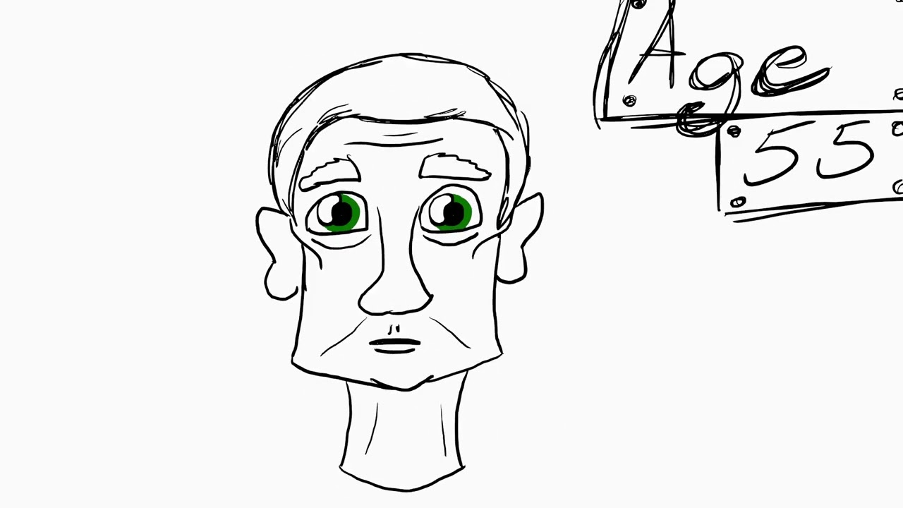 Aging Animation