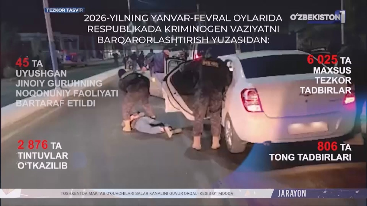 O'zbekistonda ikki oyda 45 ta jinoiy guruh faoliyatiga chek qo'yildi