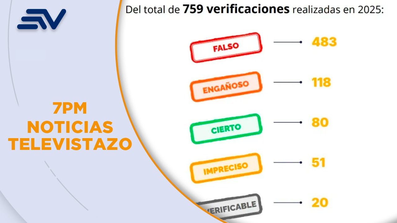 En Ecuador el 79% de contenido en redes sociales contiene desinformación | Televistazo | Ecuavisa