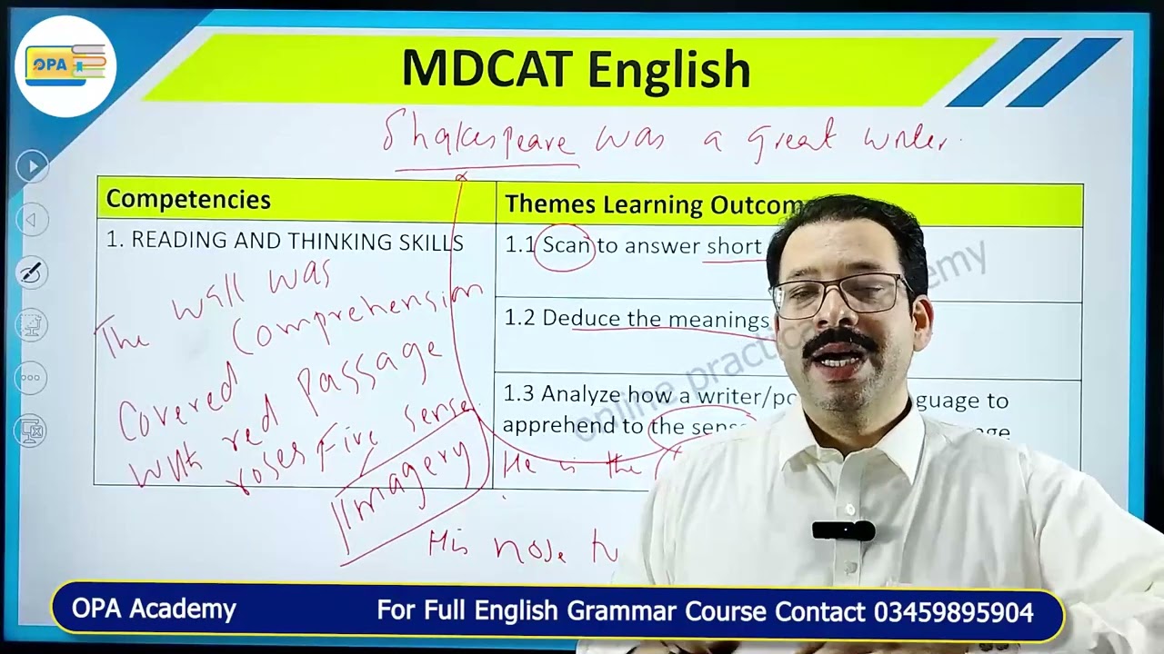 MDCAT English Syllables