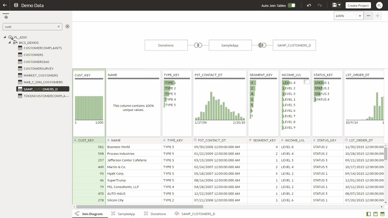 Joining Multiple Local Subject Areas in an Oracle Analytics Dataset