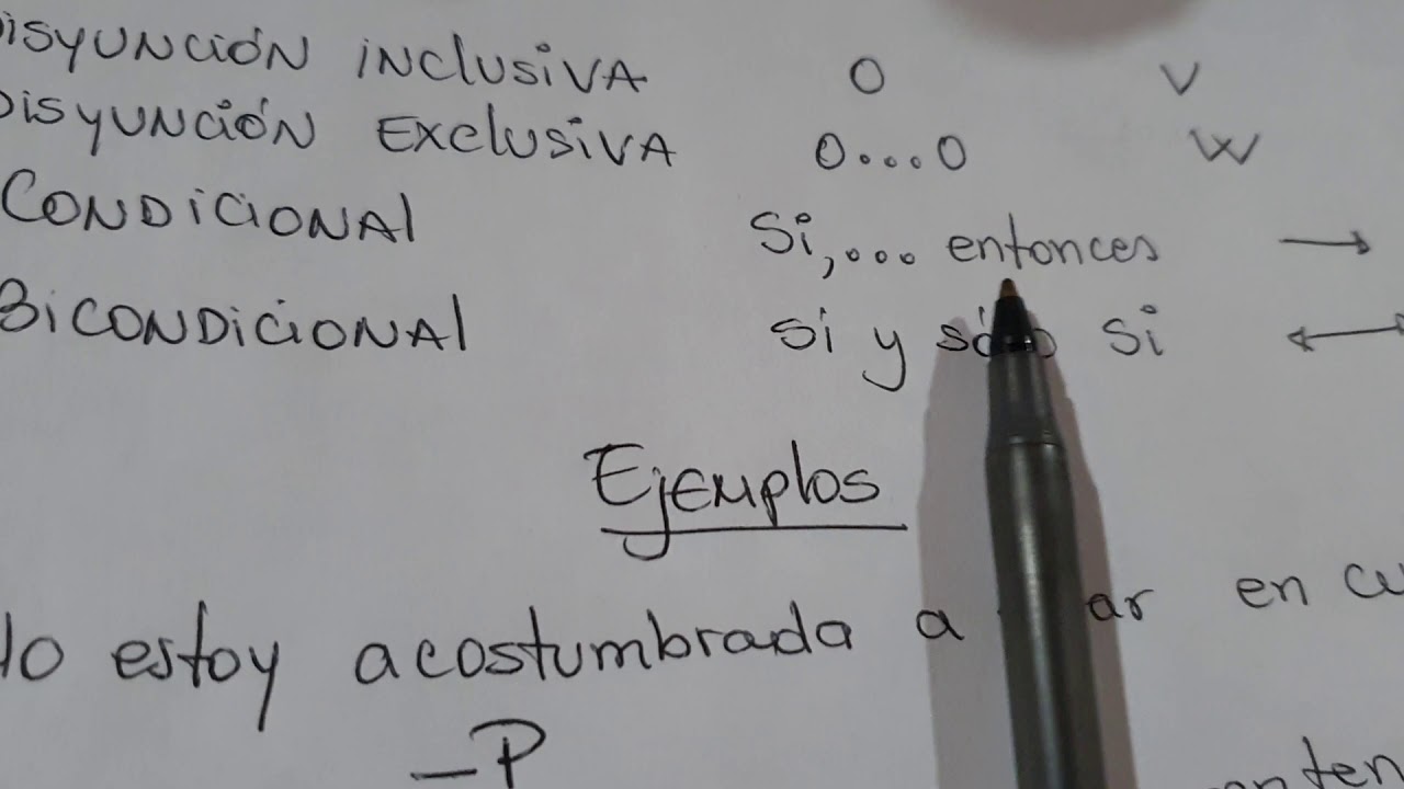 Simbolización de proposiciones lógicas