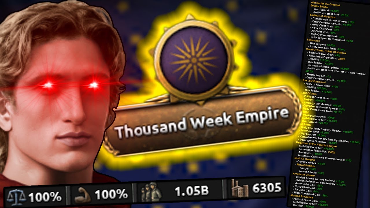 I BROUGHT BACK ALEXANDER SO HE CAN FINISH WHAT HE STARTED!