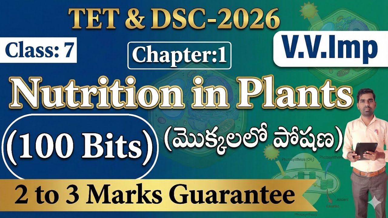 Nutrition in Plants MCQ | Class 7 Science Chapter 1
