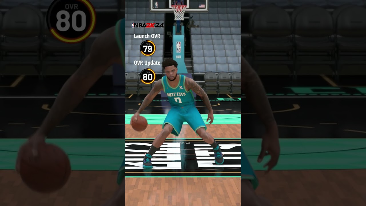 Miles Bridges' NBA 2K Evolution Through The Years NBA 2K19 - NBA 2K26 #nba #nba2k #2kbroham #hornets