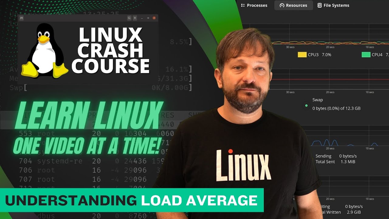 How to Interpret Load Average in Linux (Linux Crash Course Series)