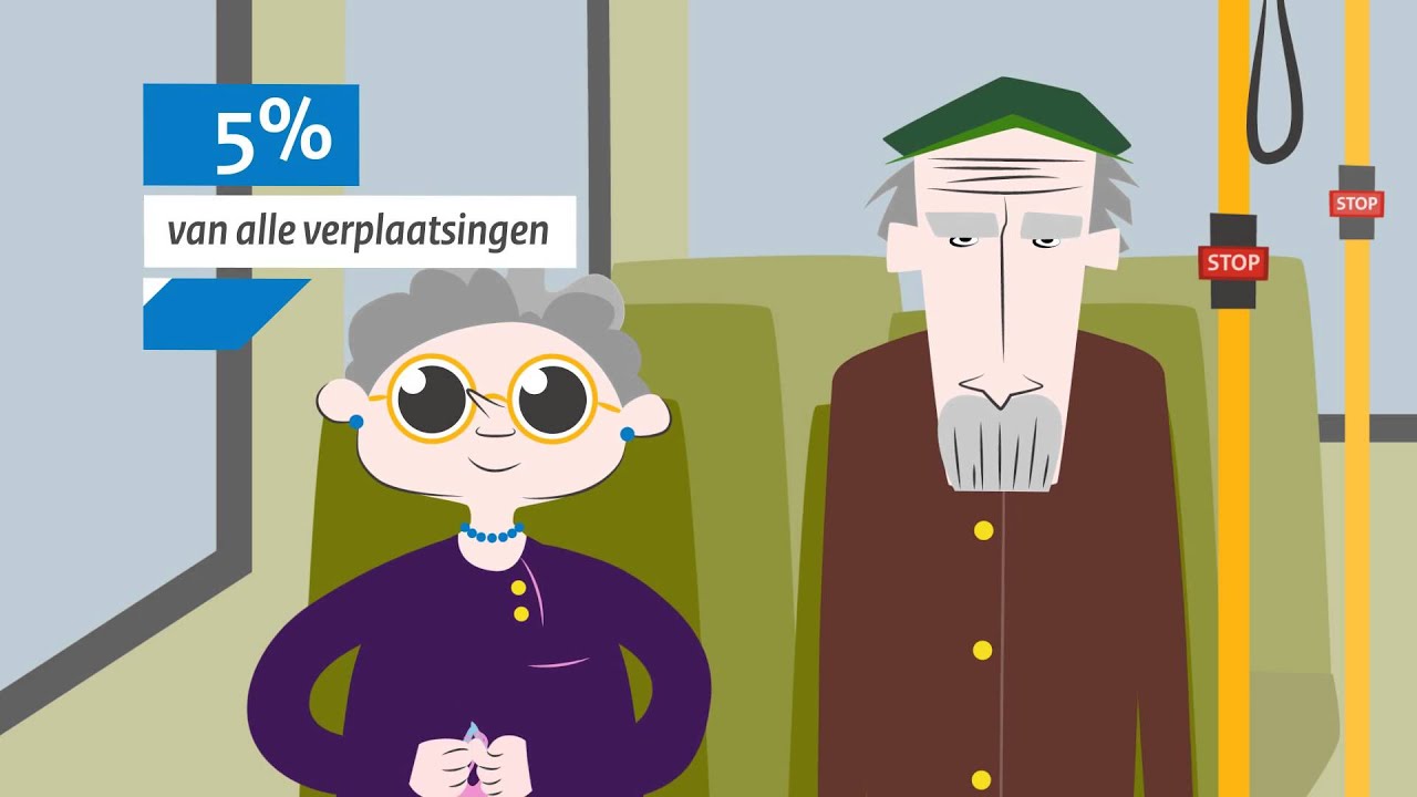 Mobiliteitspanel Nederland (2013) - Kennisinstituut voor Mobiliteitsbeleid