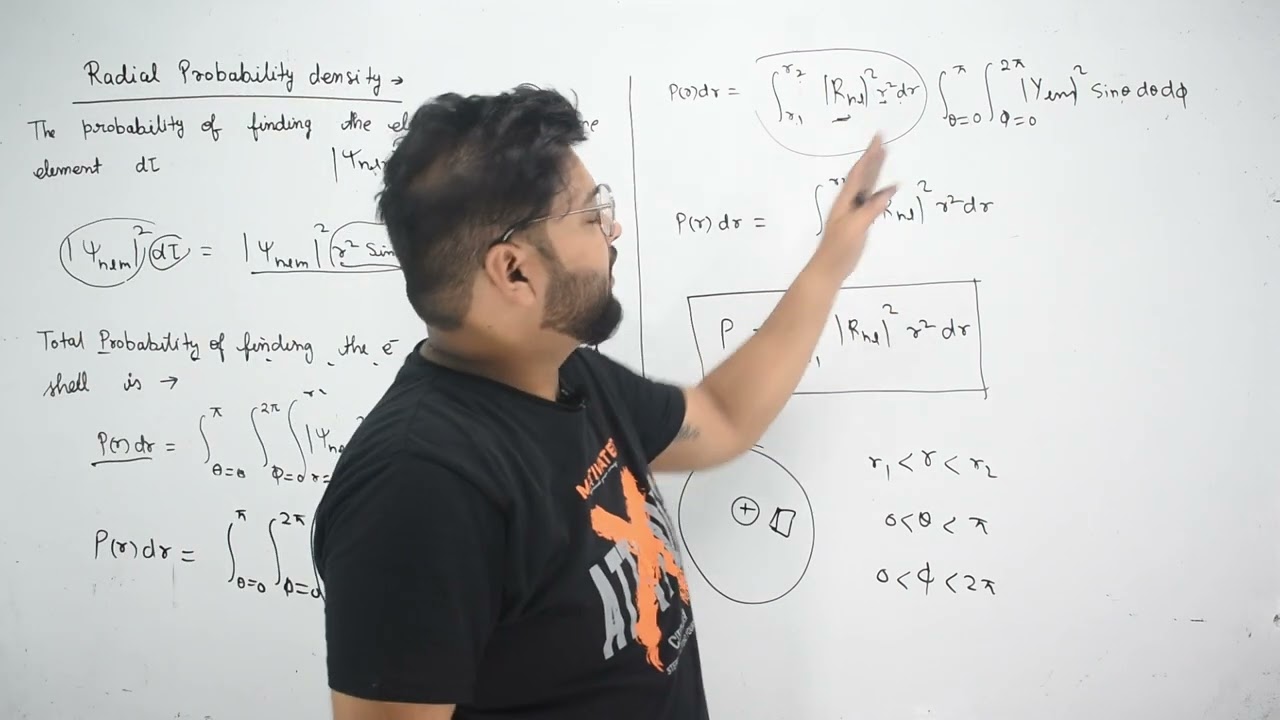 RADIAL PROBABILITY DENSITY OF HYDROGEN ATOM || QUANTUM MECHANICS || HINDI || CSIR NET MSC GATE