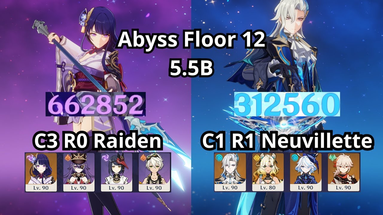 Abyss Floor 12: C1 R1 Neuvillette and C3 R0 Raiden Shogun