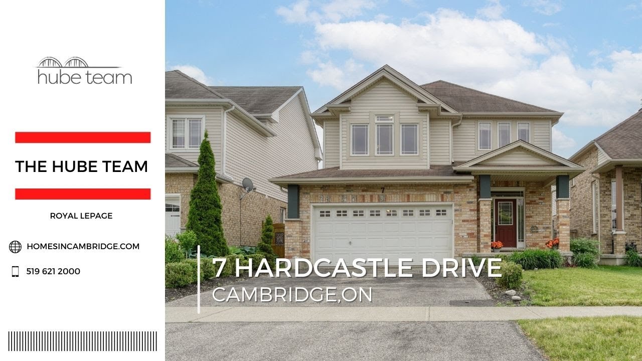 Cambridge Real Estate | The Hube Team Real Estate Video