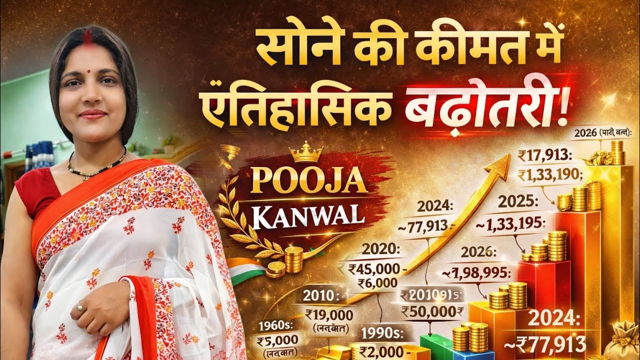 1960 से 2026 तक सोने के दाम 😱 | Gold Price History India