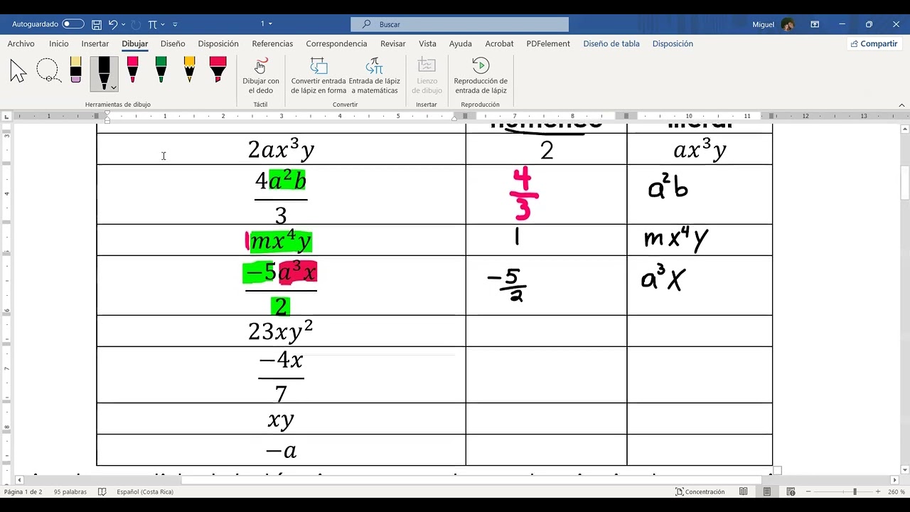 factor literal y numerico