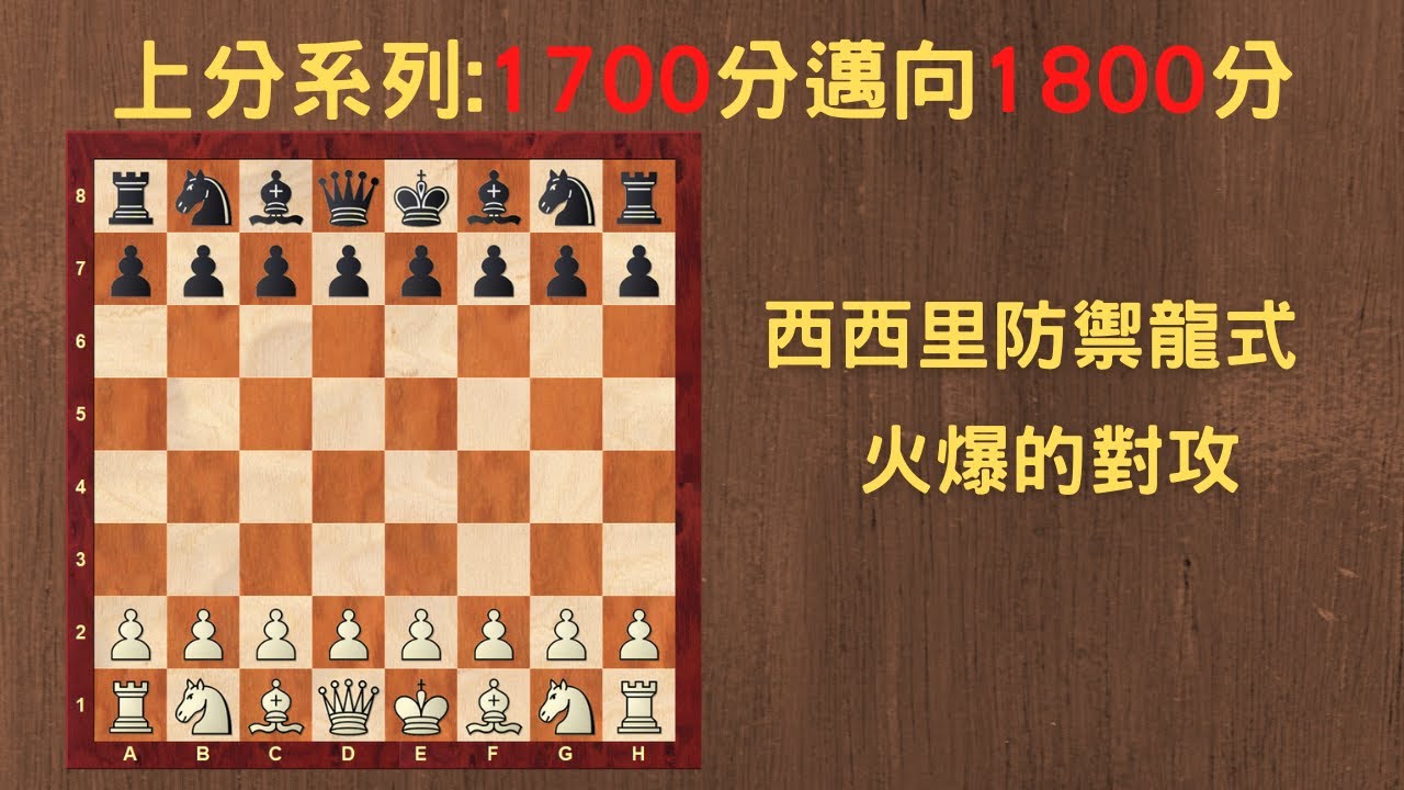 【Rey的西洋棋】西西里防禦龍式 火爆的對攻【1700分上分系列】| 国际象棋 | Chess