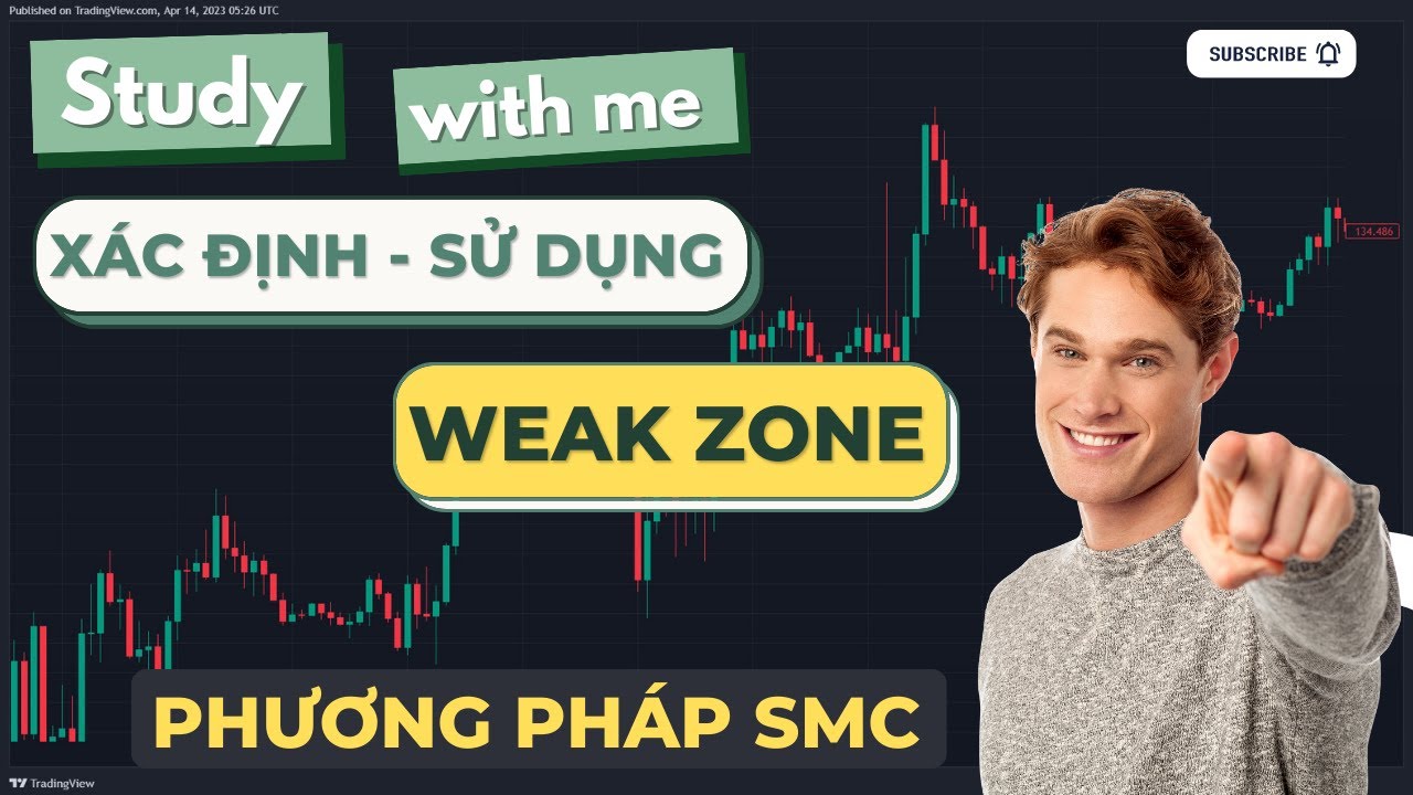 Học C&aacute;ch Sử Dụng WEAK ZONE Để T&igrave;m Điểm V&agrave;o Lệnh l PHƯƠNG PH&Aacute;P SMC