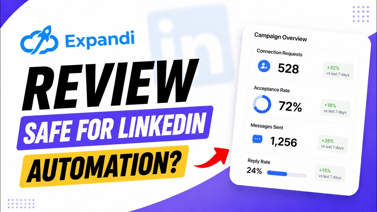 430 Recenzja Expandi 2026: Najbezpieczniejsze narzędzie do automatyzacji LinkedIn
