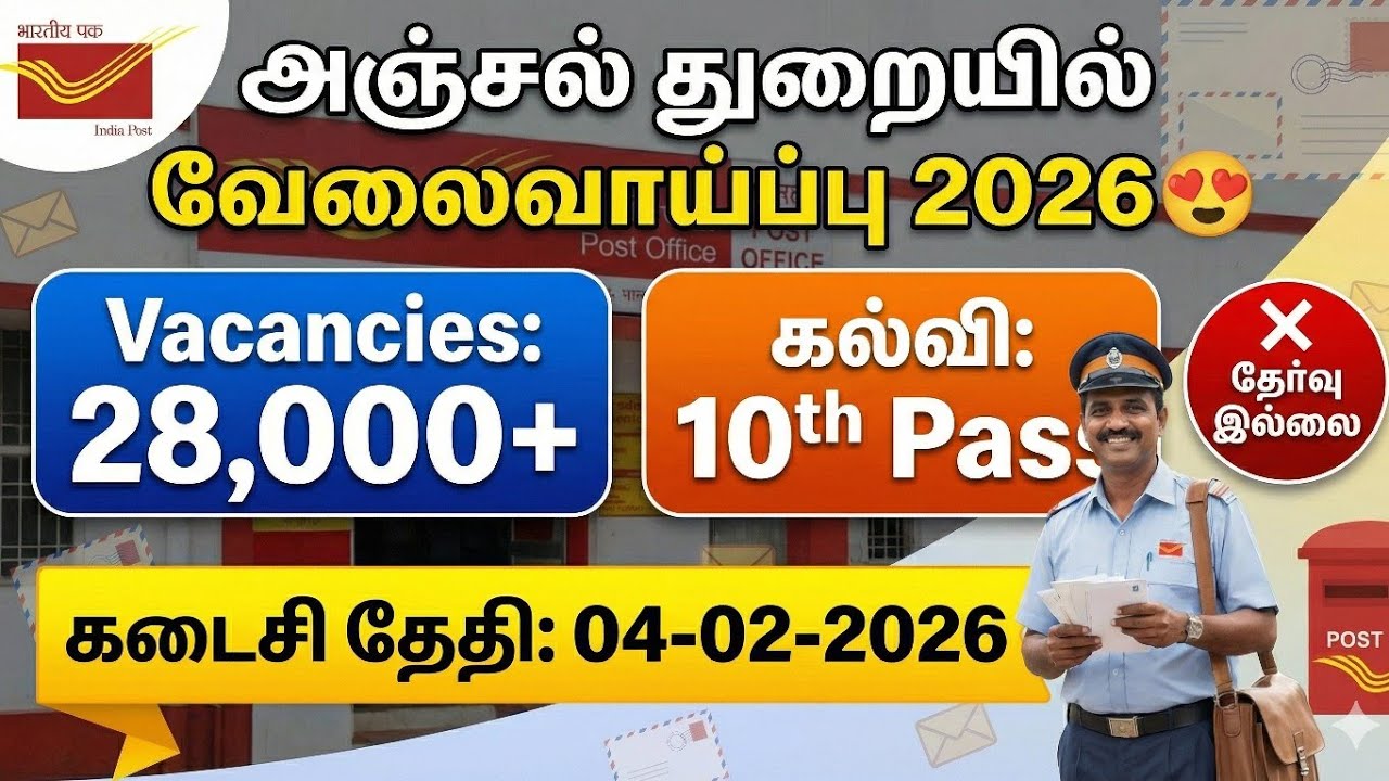 post office gds recruitment 2026 tamil nadu | india post office notification 2026 in tamil | gds job