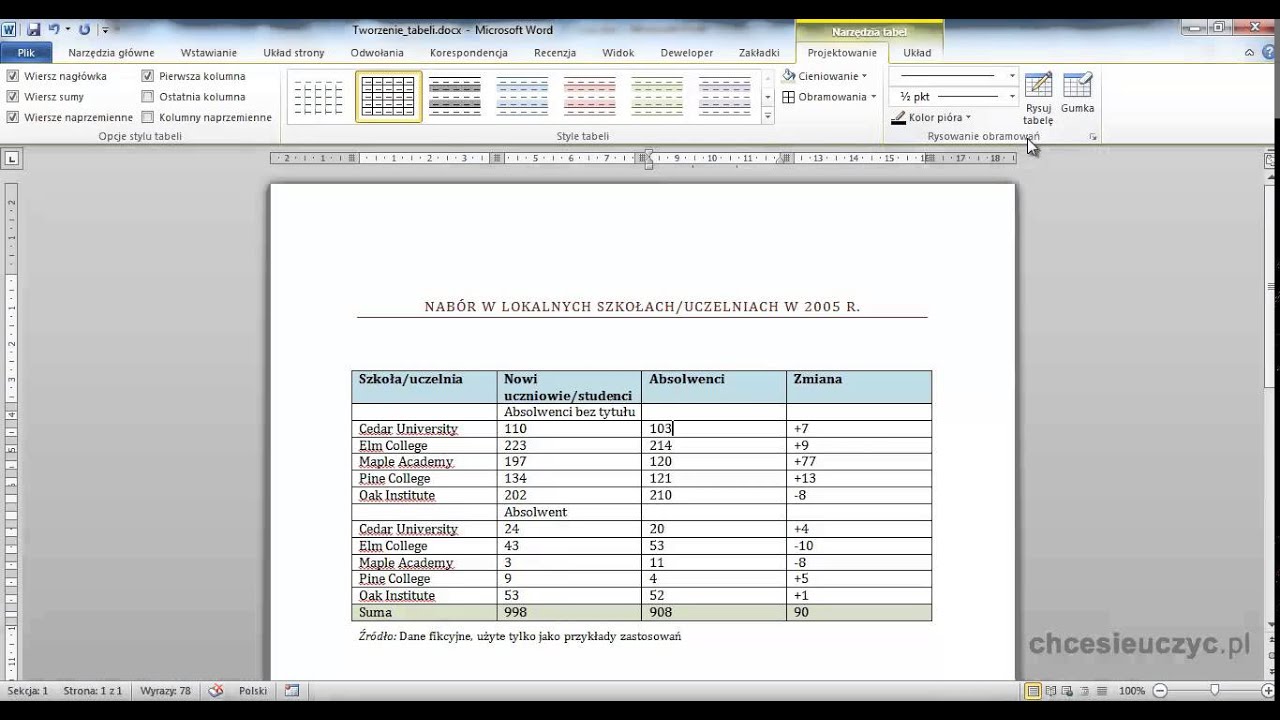 Kurs Microsoft Word 2010 Podstawowy - [lekcja #5.2] - Formatowanie tabeli