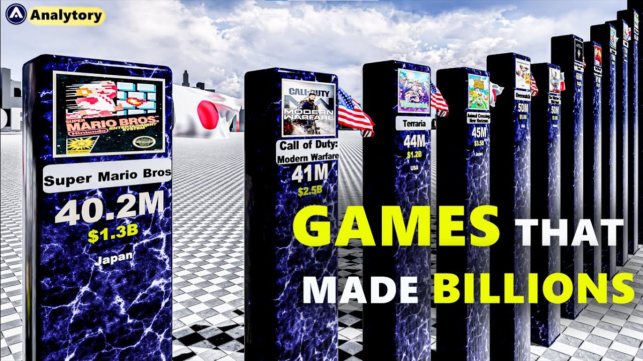 Best Selling Video Games