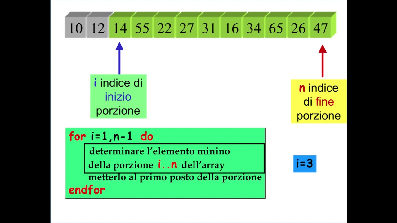 Lezione 11 2   Algoritmo di ordinamento per selezione