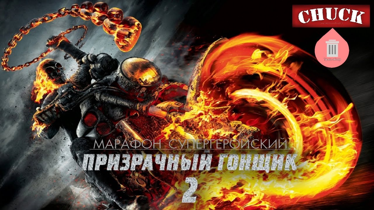 Обзор: 