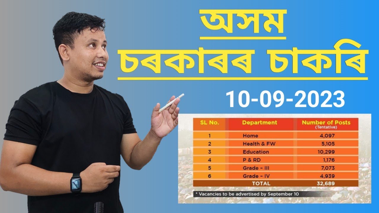 Assam Govt Jobs 2023 || Today Assam Jobs News || Latest Assam Govt Jobs 2023 || Assam New Job Update