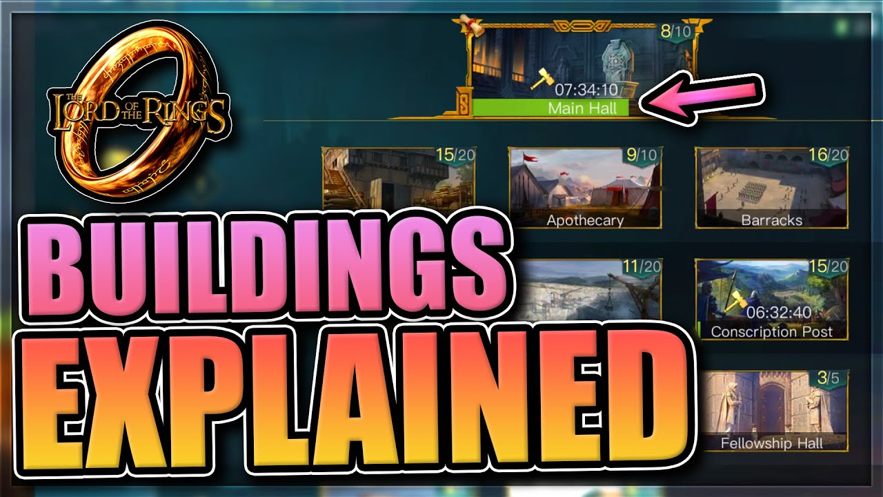 Buildings Explained in LOTR: Rise to War [wish I'd known this sooner...]