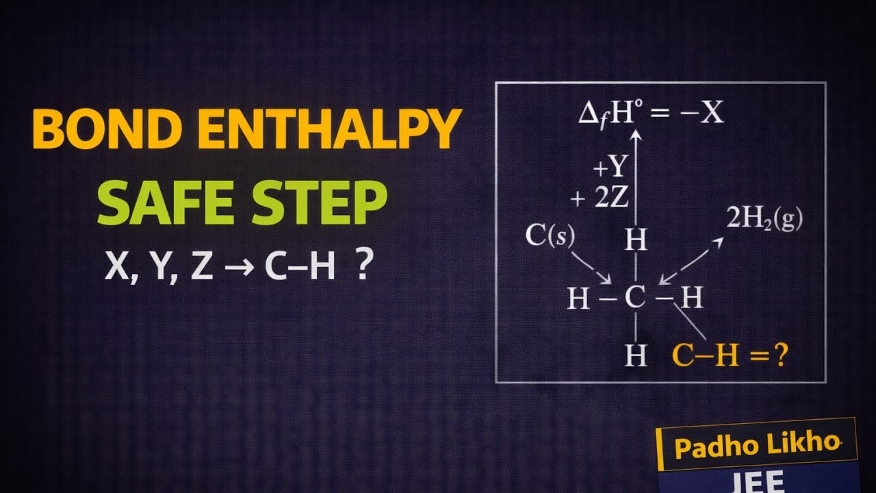 JEE Main 2026 Bond Enthalpy Question 🔥 SAFE STEP to Find C–H Bond Energy