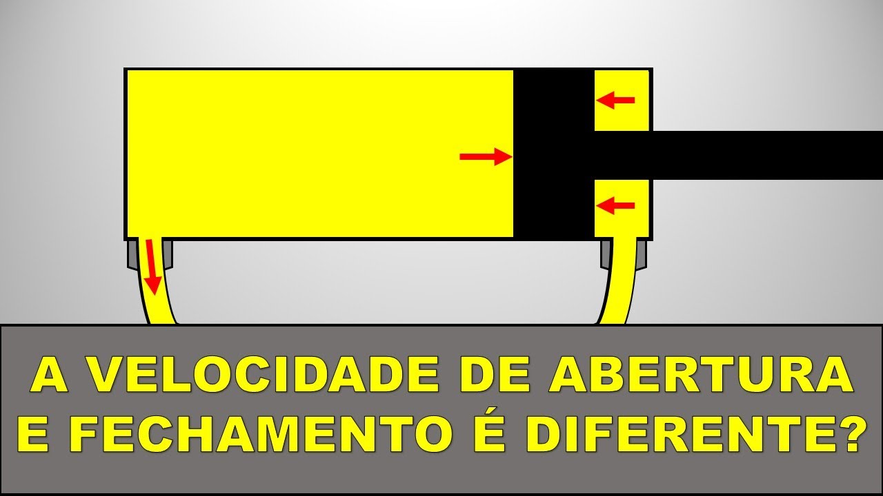 CILINDRO HIDRÁULICO - Velocidade de Abertura e Fechamento