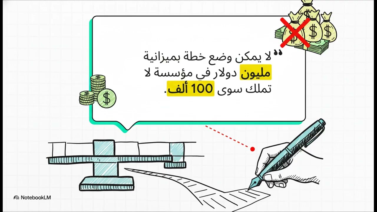 هندسة التخطيط الإعلامي