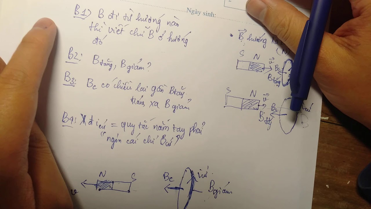 Mẹo xác định chiều dòng điện cảm ứng (vật lý 11)