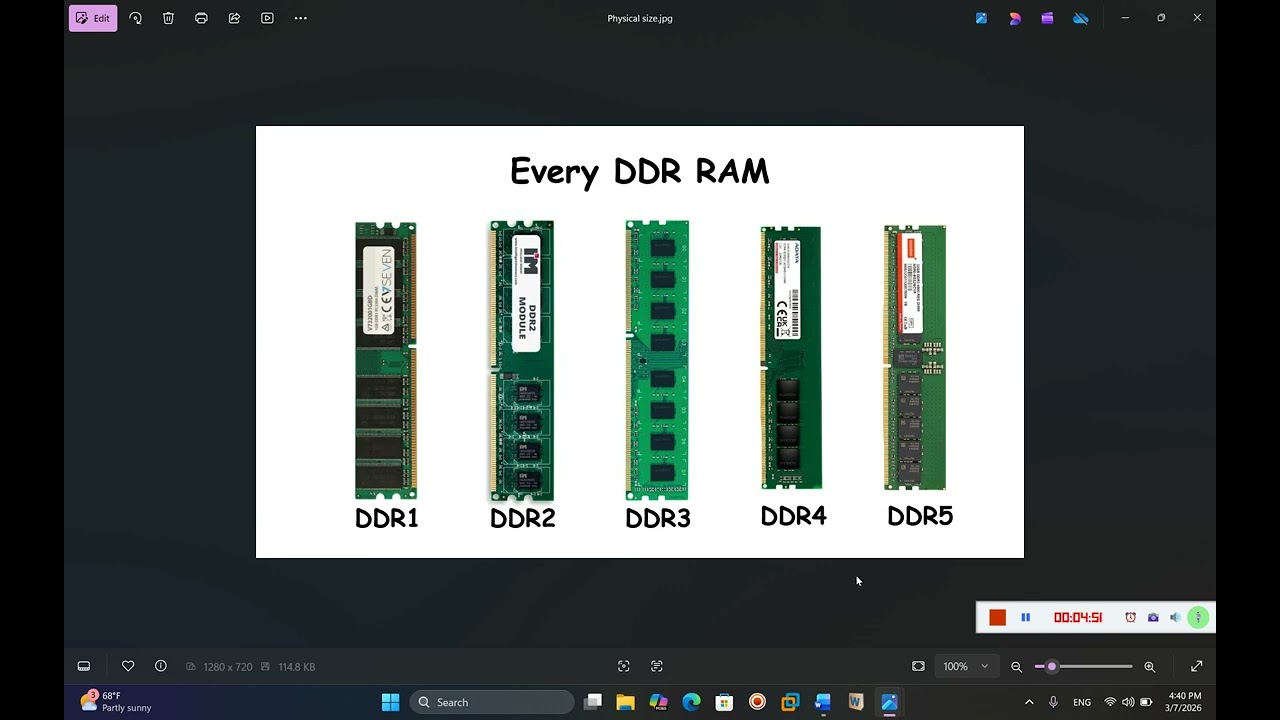 RAM explained: Types, Speed & How It Boosts Your PC Performance