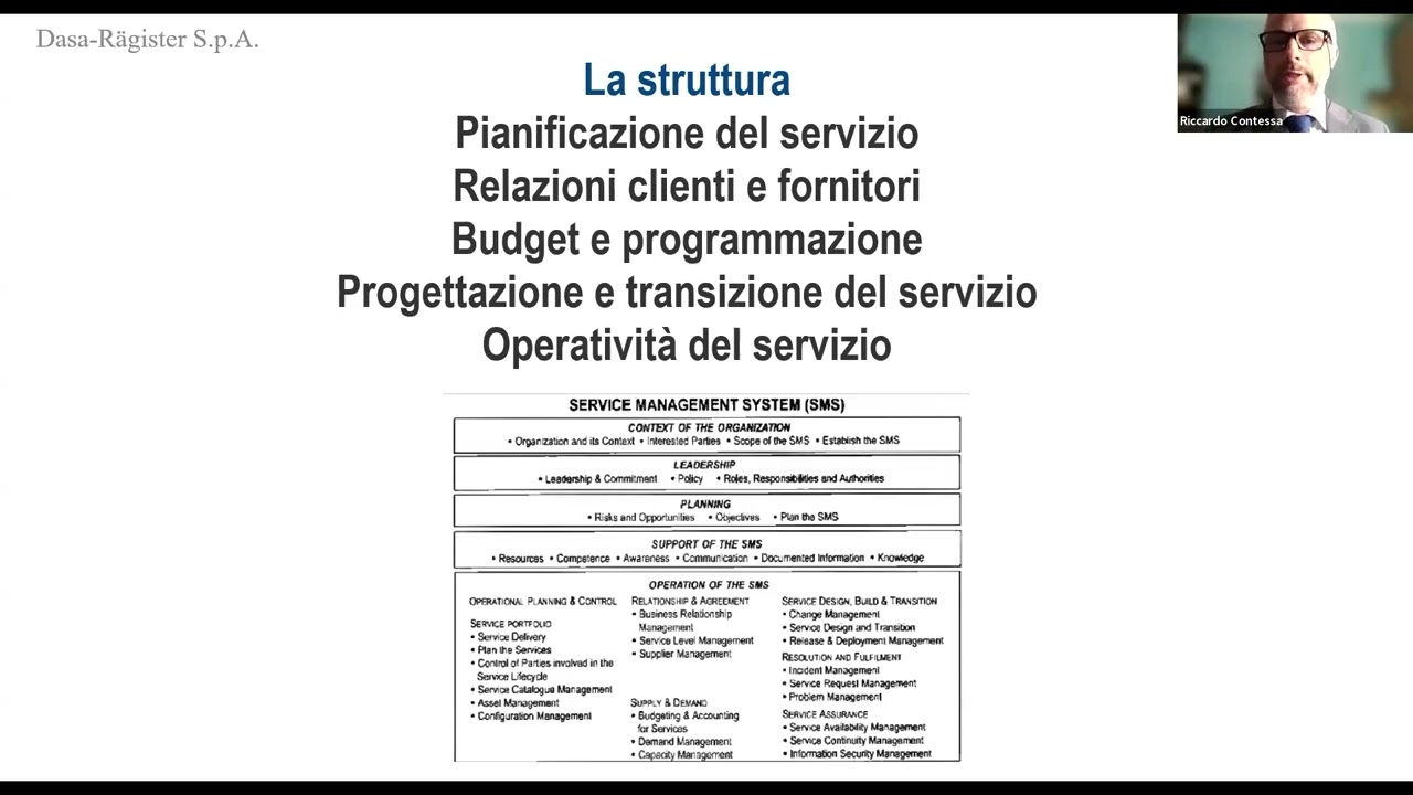 Presentazione ISO/IEC 20000-1 - Sistema di Gestione dei Servizi Informatici