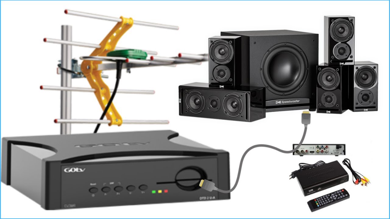 💎 How To Connect Gotv To Sound System